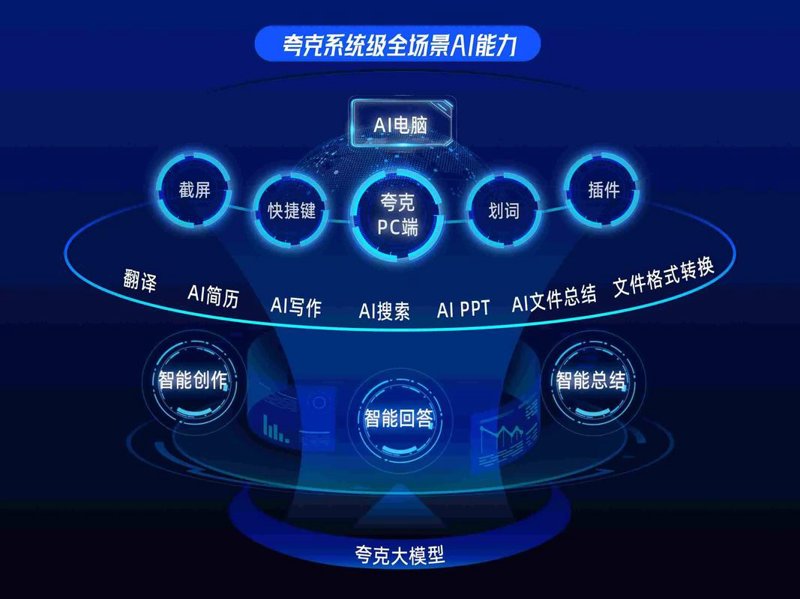 域名注册：如何选择最适合你的“数字门牌”