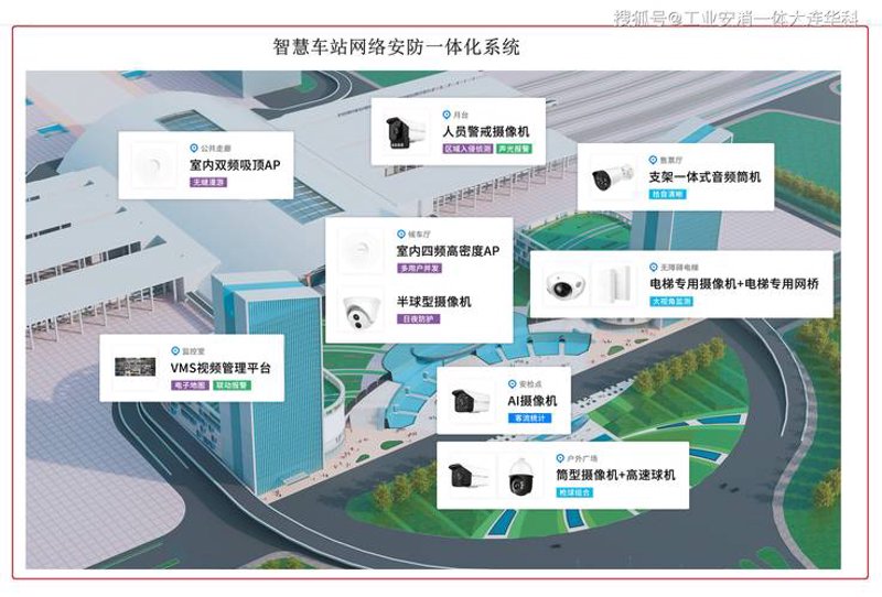 网络营销：工具与资源对比，你选择对了吗？